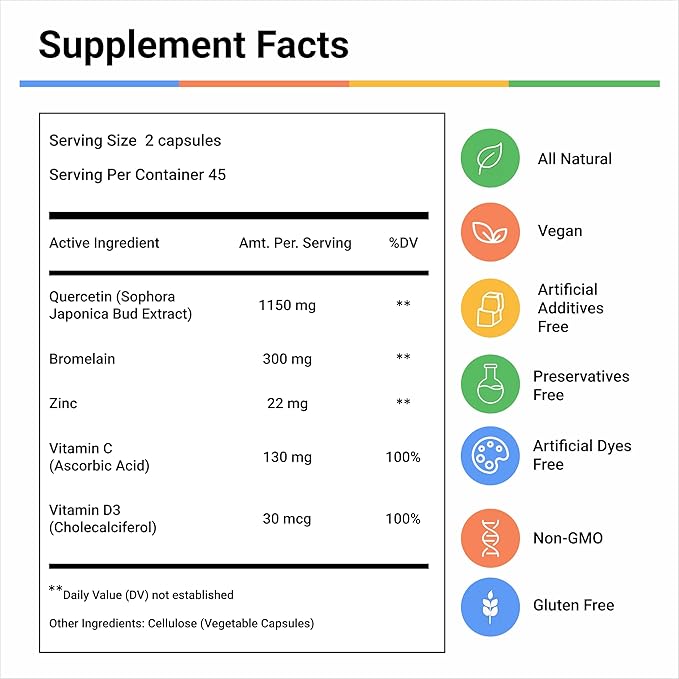 LivingRock Quercetin 1150mg with Bromelain Zinc Vitamin C D3 &amp K2 – Plant-Based Quercetin with Bromelain Supplement for Adults Organic Vitamin D Formula Vegan Non-GMO 90 Capsules