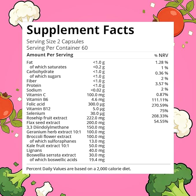 DIM 150 - Diindolylmethane Supplement for Breast Health &amp Hormone Balance for Women Gluten- Free GMO-Free Vegan 60 Capsules