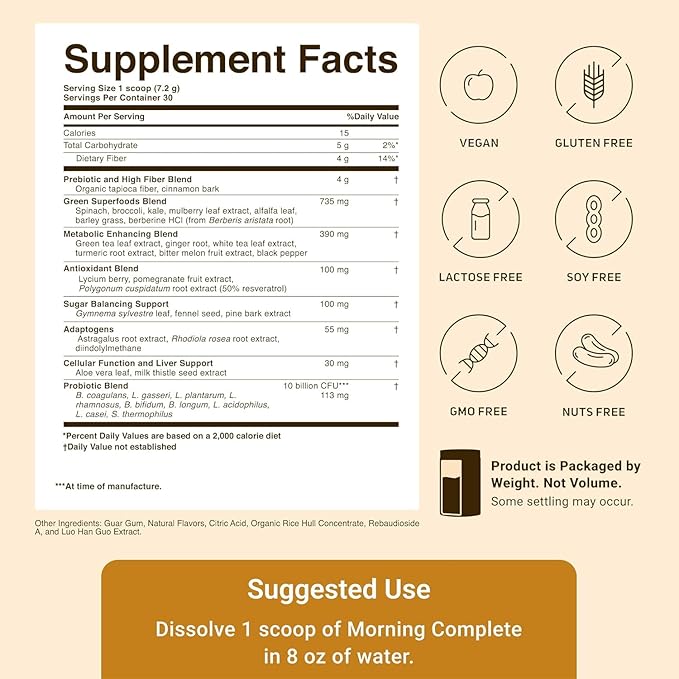 ACTIVATEDYOU Morning Complete Daily Wellness Greens Superfood Drink with Prebiotics Probiotics and Green Superfoods (Citrus 3 Pack) &amp Nighttime Complete Daily Wellness Drink