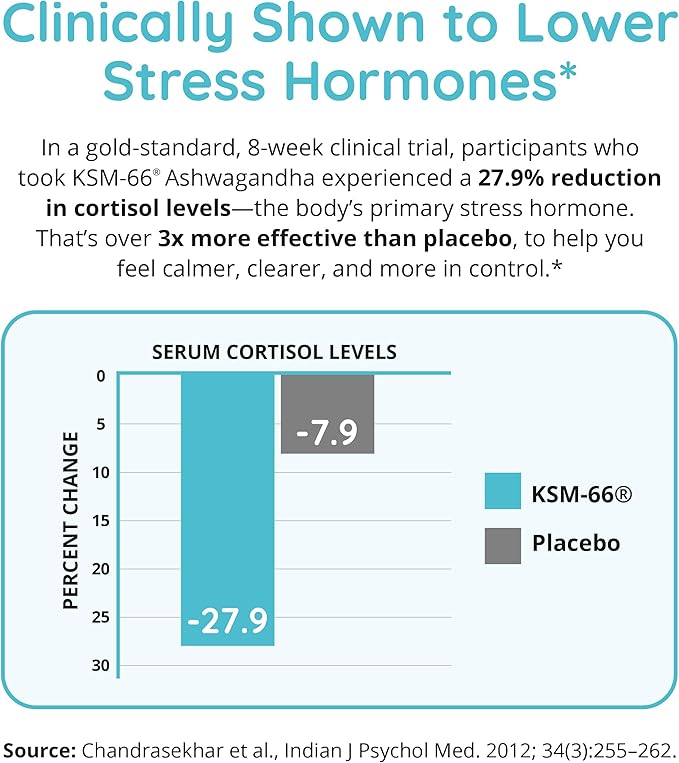 Happy Healthy Hippie Zen Again Cortisol Manager &amp Vaginal Probiotic for Women