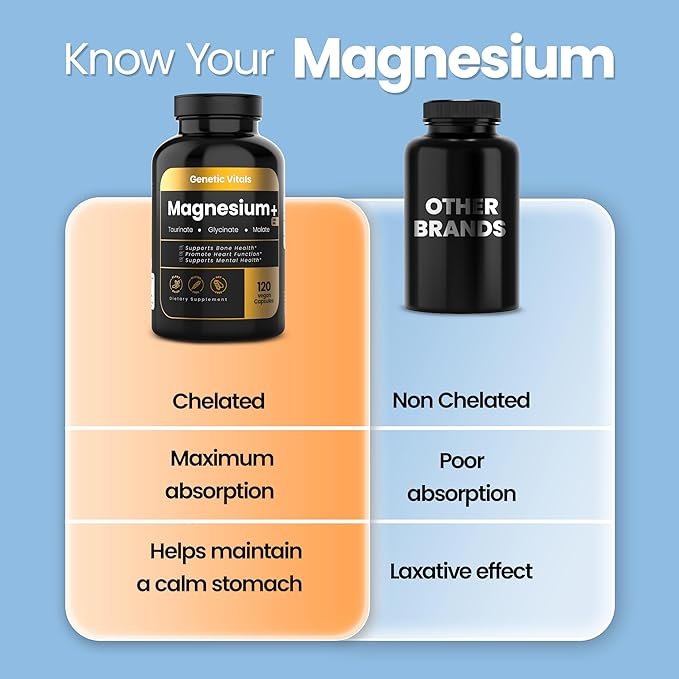 Triple Magnesium Complex 300mg - High Absorption Magnesium Glycinate Taurate &amp Malate - Gluten-Free &amp Vegan - 120 Capsules