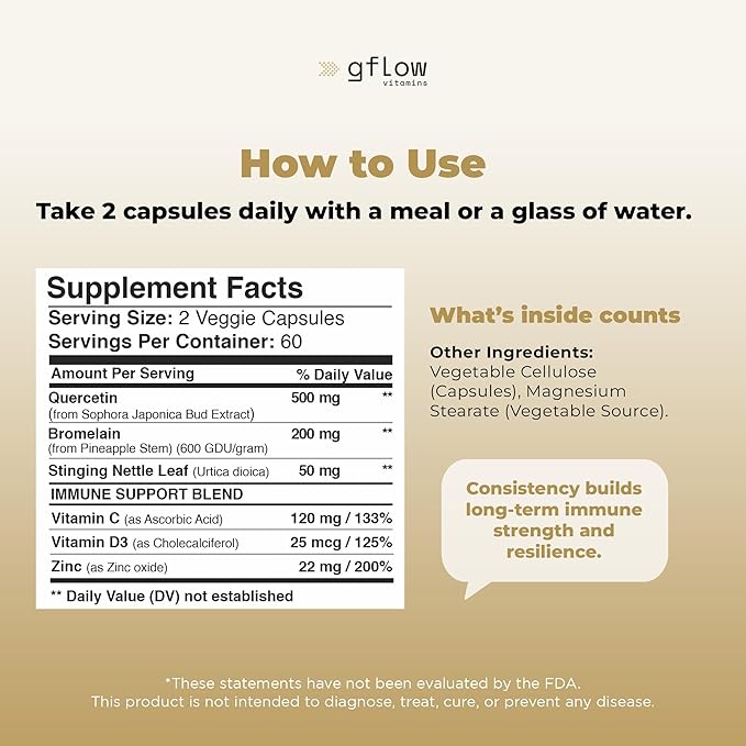 gflow vitamins Quercetin with Bromelain Stinging Nettle Supplement Zinc Vitamin C Vitamin D | Non-GMO Gluten-Free | Made in USA | 2 Months Supply