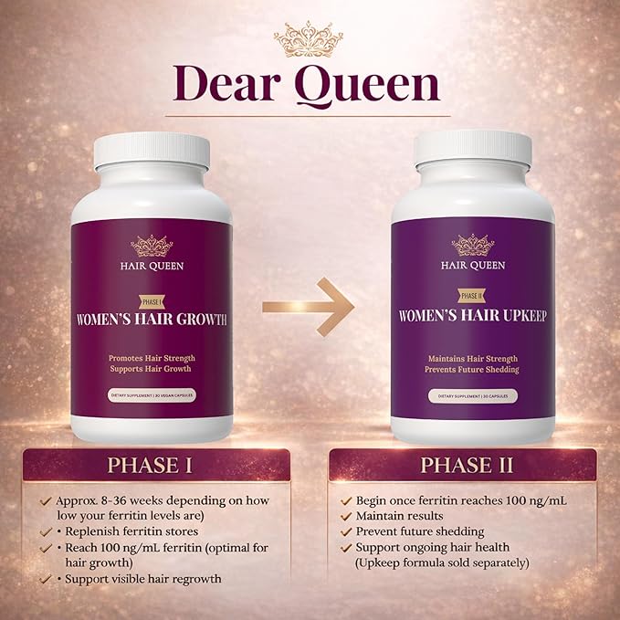 Iron Supplement for Hair Growth – Ferrochel® 100mg Iron Zinc Biotin &amp Vitamin C – Ferritin &amp Hair Loss Support for Women – Vegan – 30 Capsules