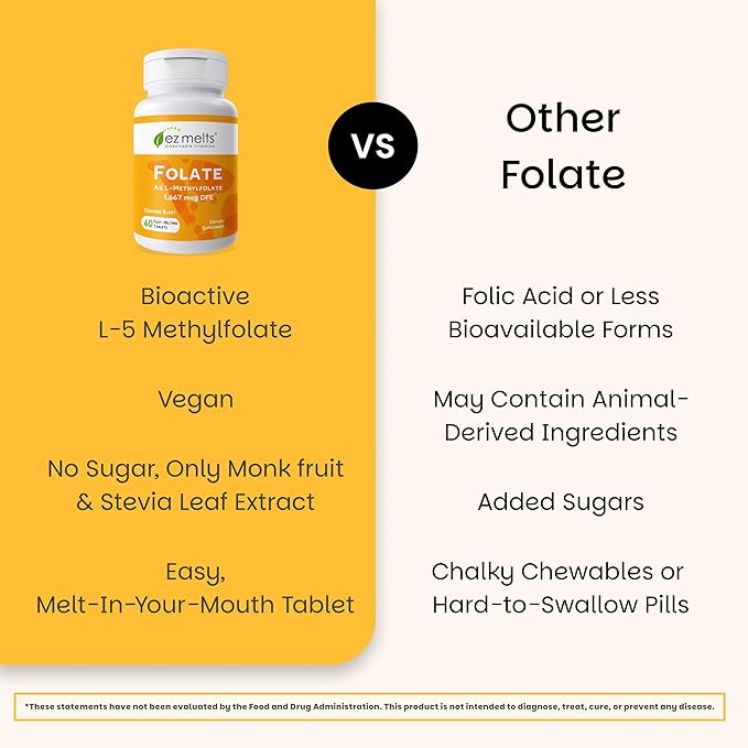 EZ Melts Dissolvable Folate 1667 mcg DFE - Methylated Folate Supplement - Heart Health &amp Healthy Fetal Development - Non-GMO Vegan &amp Dairy-Free - Orange Blast -60 Dissolvable Tablets (60 Ser
