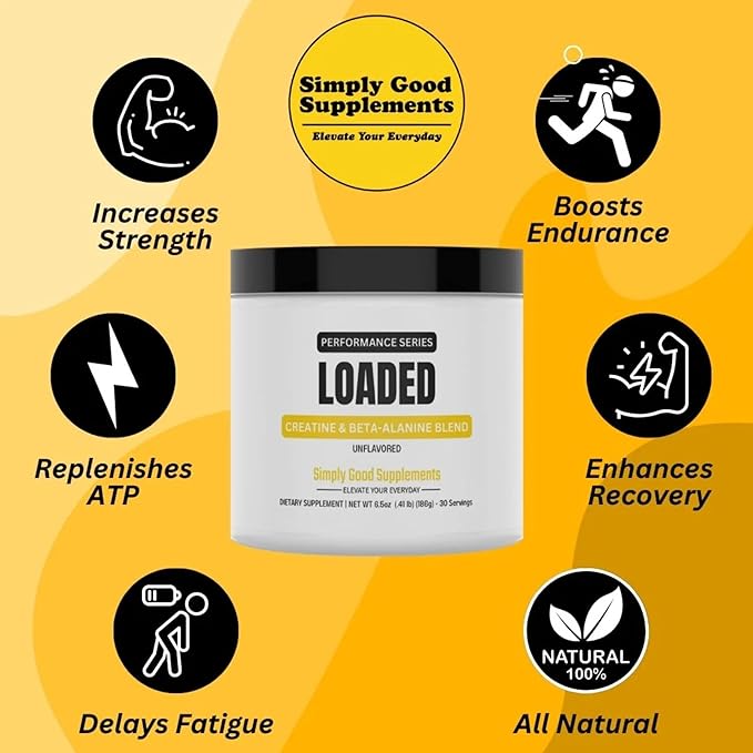 Loaded Creatine &amp Beta-Alanine Powder – 3200mg Beta-Alanine and 3000mg Creatine Monohydrate – Boost Strength Power and Endurance – Daily Muscle Performance Support Supplement – 30 Servings