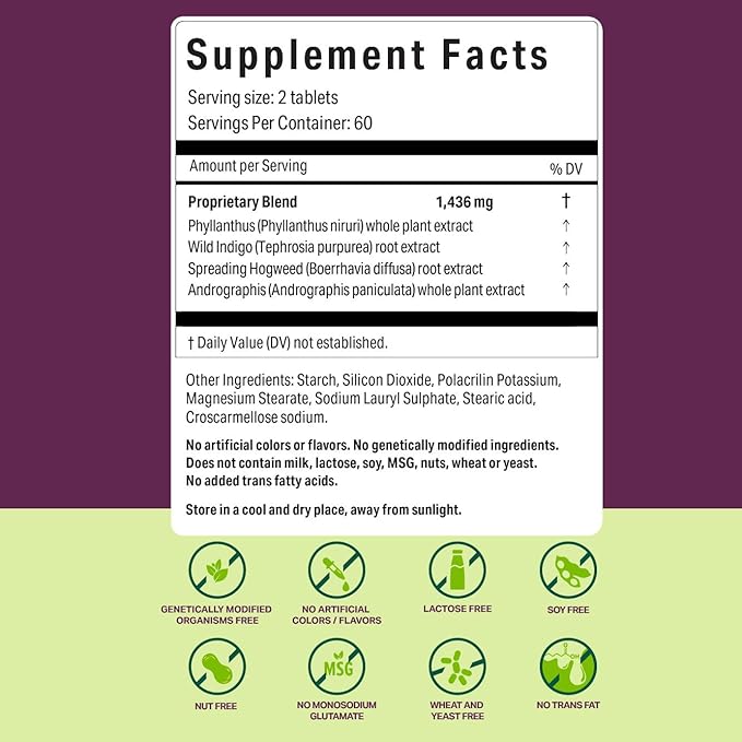 Liver Support -Blend of Andrographis Paniculata Boerrhavia Diffusa Tephrosia Purpurea Phyllanthus Niruri. Proven to Support The Body's Natural Liver Functions and Immune Health