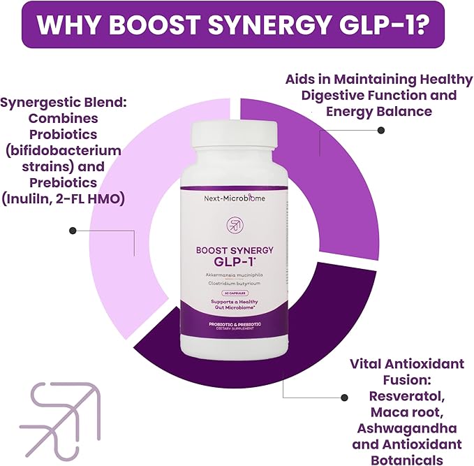 Boost Synergy Probiotic Akkermansia Muciniphila Clostridium Butyricum HMO Ashwagandha Supports Microbiome Digestive Wellness Gut Health for Men &amp Women (60 Capsules 1-Pack)