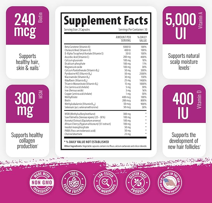 1 Body Hair Skin Nails Growth Vitamin with Biotin - Complete Formula for Men &amp Women - 2 Pack
