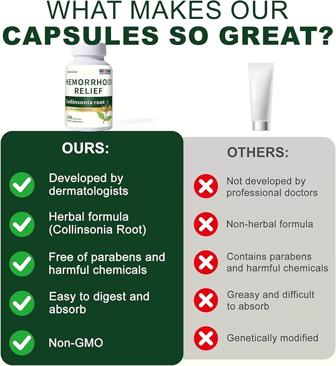 Collinsonia Root Hemorrhoid Relief - Organic Stone Root for Veins &amp Hemorrhoid Swelling and Discomfort - Natural Herbal Formula Non-GMO - 100 Capsules
