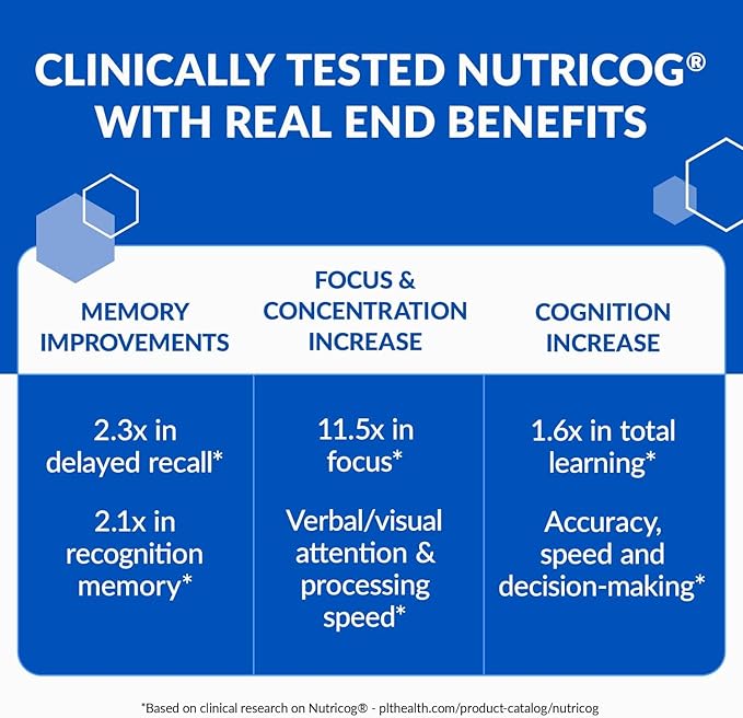 BioTrust Eternal Mind Brain Supplements for Memory &amp Focus - Sharpen Mental Agility Recall &amp Concentration with Age - Clinically Studied Supplement for Longevity &amp Cognition - 30 Servings
