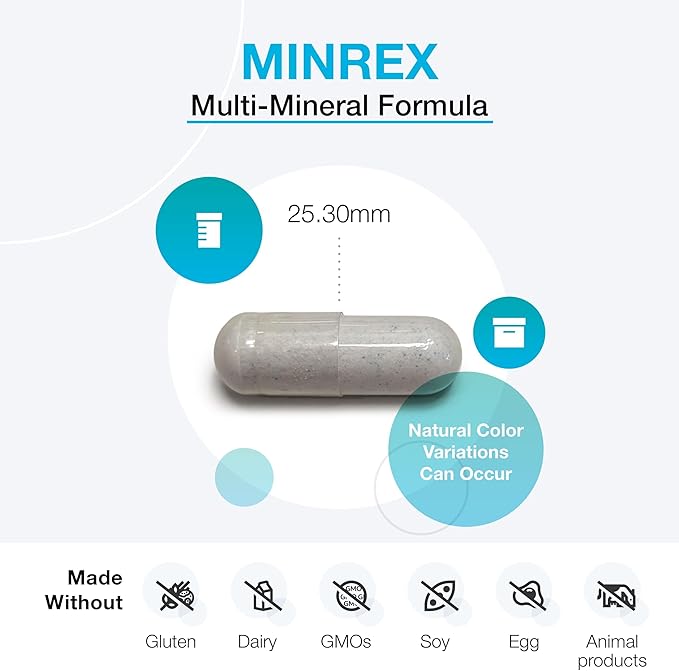 XYMOGEN MinRex Multi-Mineral Supplements - with Iodine Selenium and Potasium to Support Mineral Repletion + Sports Nutrition (120 Soy Gluten and Dairy-Free Capsules)