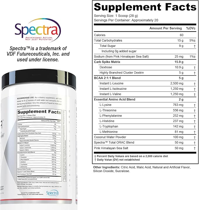 Repair Post Workout Recovery Drink: Fast Absorbing Carbohydrates (Waxy Maize + Cluster Dextrin) and BCAA/EAA for Advanced Muscle Recovery Sour Rainbow Candy 20 Servings