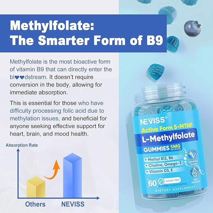 L Methylfolate Gummies &amp Methyl B12 Active 5-Mthf Methylated Folate 5mg Supplement for Women Men w/Methyl B ComplexCholineMagesiumOmega-3Methyl Folate for MethylationFocusMoodSugar Free1P