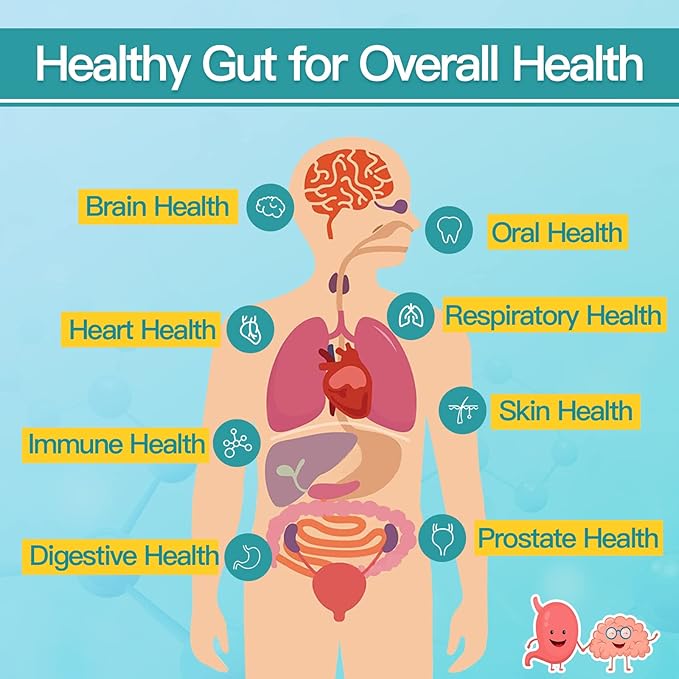 NATURE TARGET Probiotics for Men Digestive Health Probiotics for Women Digestive Health