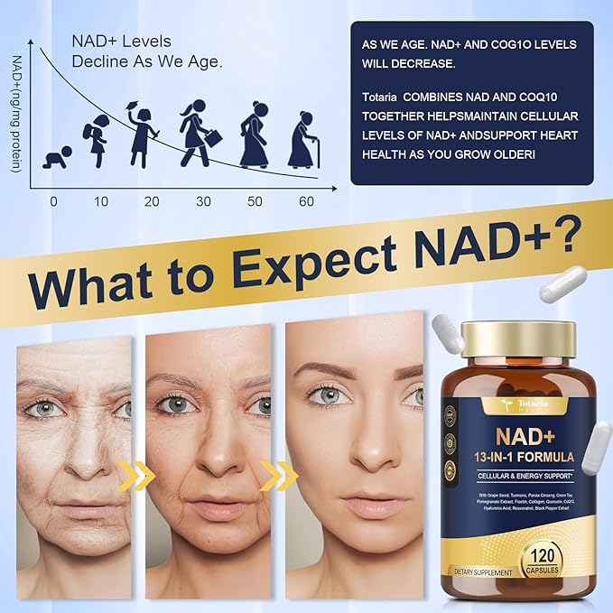 Totaria (2 Packs) NAD Supplement for Women Men with nicotinamide riboside resveratrolQuercetin Betaine Boost NAD+ Levels NAD Plus Supplement for Anti Aging Energy Immune Focus 120 Capsules