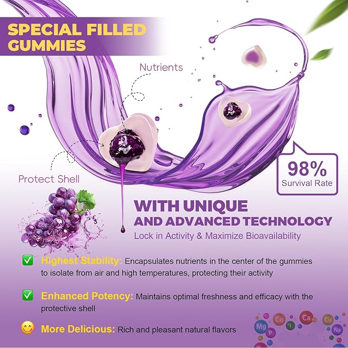 Totaria (2 Pcs) Sugar Free Multivitamin Gummies for Women 14+ w/Inositol Iron Folate Biotin Womens Daily Multivitamin Gummy w/Vitamin A D C B Support Hair Skin Energy Immune Grape Flavor