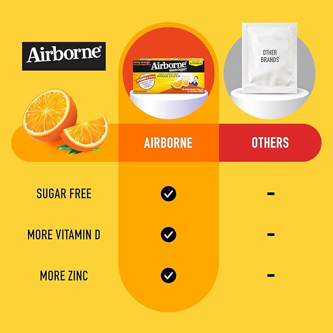 Vitamin C 1000mg (per serving) - Airborne Zesty Orange Effervescent Tablets (36 count in a box) Gluten-Free Immune Support Supplement With Vitamins A C E ZINC Selenium Echinacea &amp Ginger