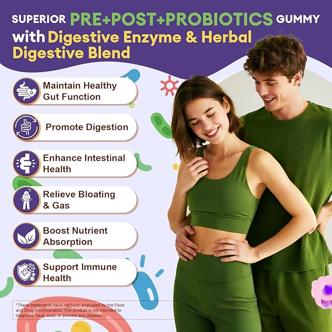 Totaria 2 PCS Sugar Free 5-in-1 Probiotic Prebiotic Postbiotic Gummy 36 Strains Probiotics for Women Men with Digestive Enzymes Peppermint Complete Immune Gut &amp Digestive Support Grape Flavor