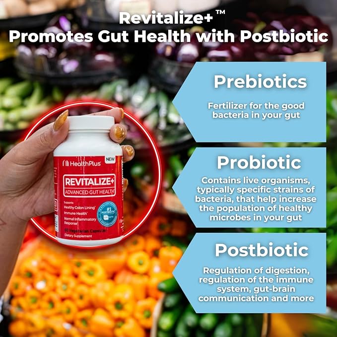 Health Plus Revitalize+ CoreBiome Butyrate Postbiotic for Complete Digestive Health Leaky Gut &amp Colon | Gut Health Supplement for Men &amp Women | 60 Capsules 30 Servings