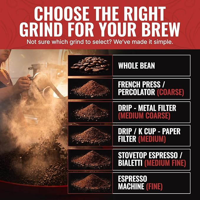 Aldo’s Coffee Co. Organic Water Process Decaf Coffee Dark Roast 100% Arabica from East Timor 16 oz (Medium Grind)