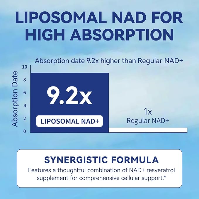 XKQ NAD Supplement Liposomal NAD with Resveratrol｜NMN Supplement | NAD+ Supplement Resveratrol for Men &amp Women | NAD Plus Supplement 910mg60 ServingsTake 2 Daily