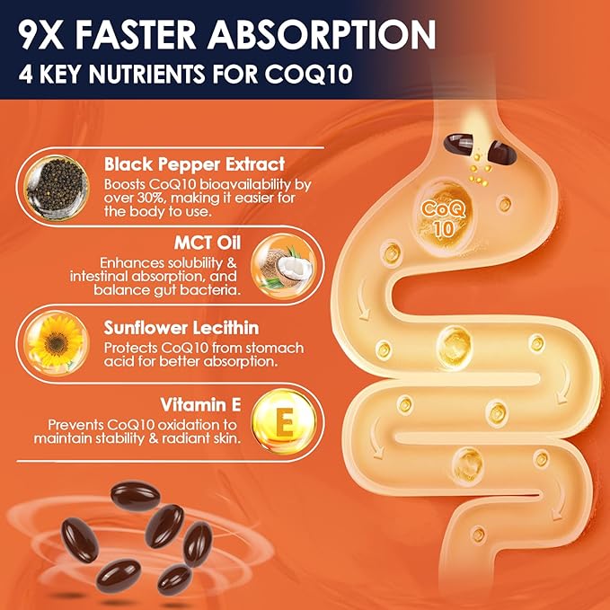 NATURE TARGET Ubiquinol CoQ10 300mg softgels with PQQ &amp Turmeric High Absorption Coenzyme Q10 Supplement with ALA &amp Black Pepper Antioxidant for Heart &amp Brain Health Energy Production