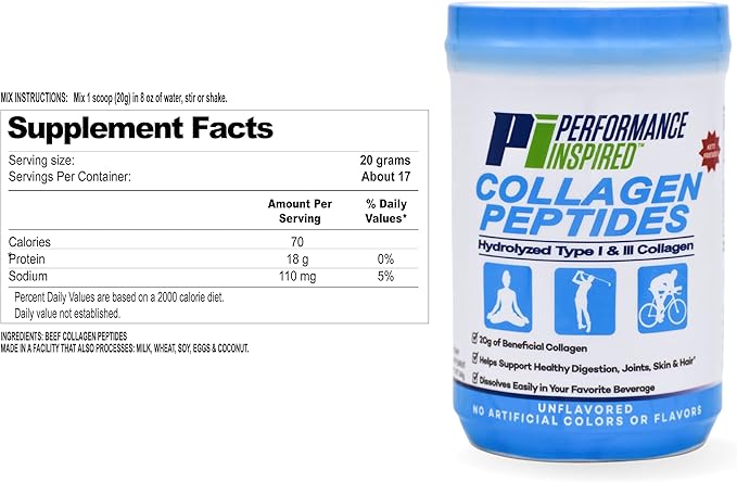 PERFORMANCE INSPIRED Nutrition Hydrolyzed Collagen Peptides Powder – 18g Protein – Type I &amp III Collagen – Joint Skin Nails &amp Digestive Support – All Natural – Unflavored