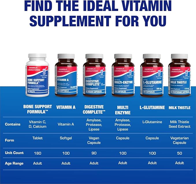 Clinical Calcium Complex Bone Supplement - Restorative Calcium Magnesium Zinc D3 Supplement for Bone Health Strength &amp Density Support with Antioxidant Bioflavonoids - High Absorption - 30 Serving
