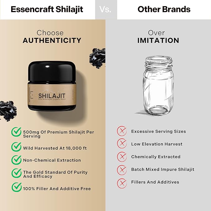 Organic Himalayan Shilajit Resin - 500mg Max Potency Lab Tested Pure Shilajit for Men and Women 85+ Trace Minerals Fulvic Acid Immune Support Energy &amp Cognitive Performance 4 Month Supply 60