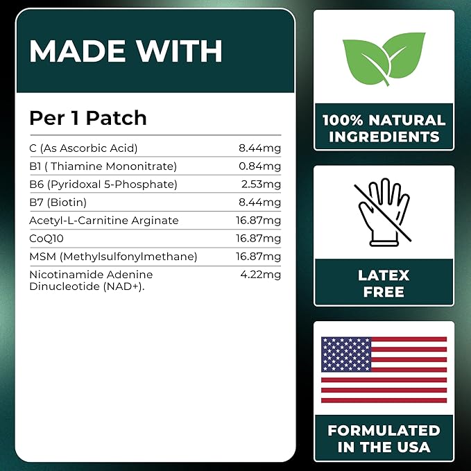 MONIER NAD Patches for Women &amp Men | NAD+ Patch for Energy &amp Healthy Aging | with CoQ10 &amp Nicotinamide | 60 Day Supply