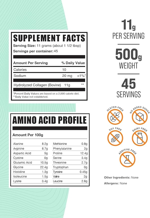 BulkSupplements L-Glutamine 500g + Collagen Peptides 500g Bundle