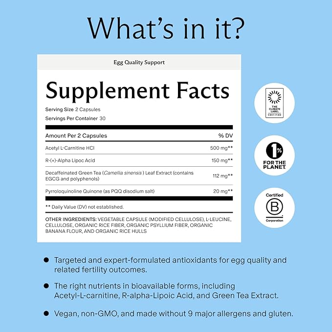 Needed. Egg Quality Support - Optimally Formulated Antioxidants Supplement for Egg Quality - Fertility Support - Fertility Supplement for Women - 60 Capsules - 30 Day Supply