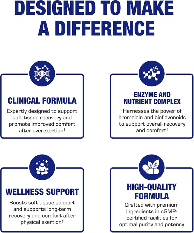 Cartilage Ligament and Tendon Supplement - Clinical Restorative Joint Support Formula with Bovine Cartilage Minerals &amp Proteolytic Enzymes for Comfort Mobility &amp Recovery Support - 20 Servings
