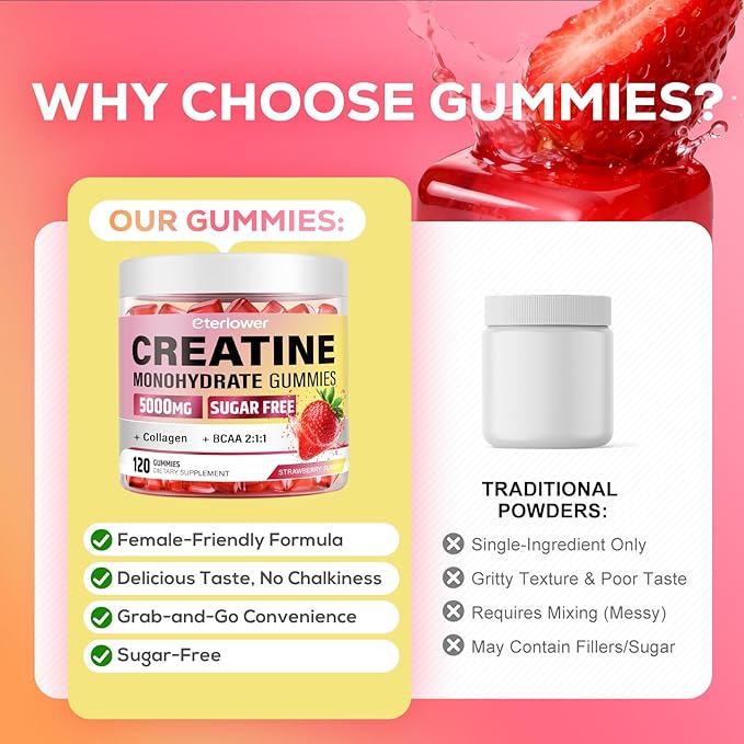 Creatine Monohydrate Gummies 5g Creatine Gummies for Women &amp Men.Pre-Workout &amp Muscle Growth Support Contains BCAA Collagen Sugar-Free 120 Count