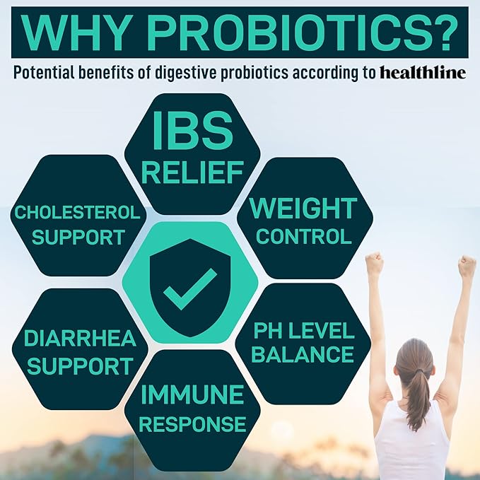 WILD FUEL Probiotic and Prebiotic Dental and Digestive Health Bundle