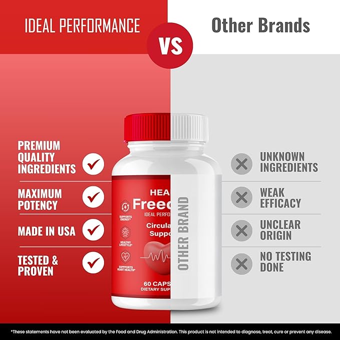 Heart Freedom Capsules Official HeartFreedom Pills - Energy and Health Maximum Strength Heart Freedom Circulation Support Capsules All Natural Glyco Optimizer Premium Formula Reviews (60 Capsules)