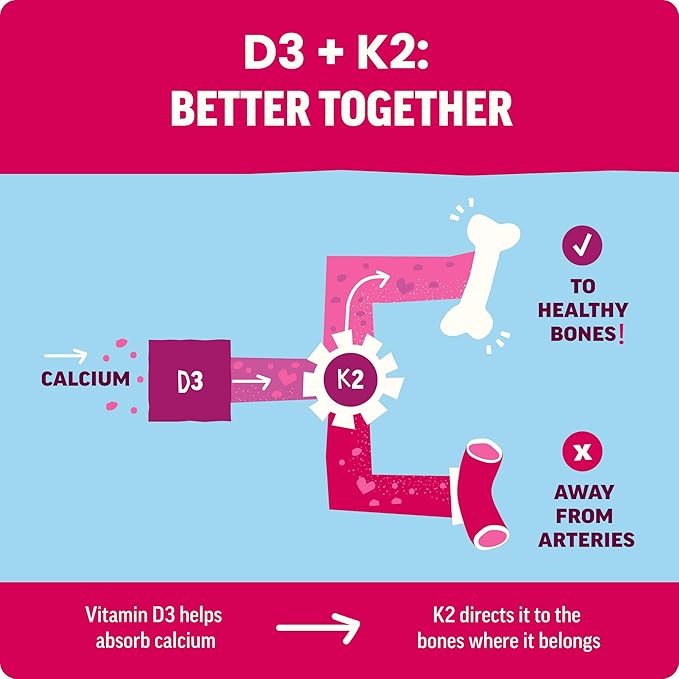 Llama Naturals Kids Vitamin D3 K2 Gummies Vegan Organic Children Toddler Vitamin D Gummies Real Fruit Gummy Vitamins No Added Sugar Cane Raspberry 60 Ct