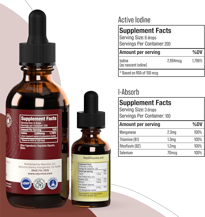 Active Iodine + iAbsorb - Nascent Iodine Drops - Liquid Delivery for Better Absorption - Cofactors for Better Delivery - Supports Healthy Energy Vitality &amp Iodine Levels
