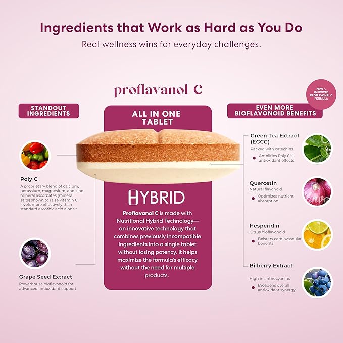USANA Proflavanol C200 - Advanced Antioxidant with Bioflavanoids and Vitamin C for Heart Health - 56 Tablets - 28 Day Supply