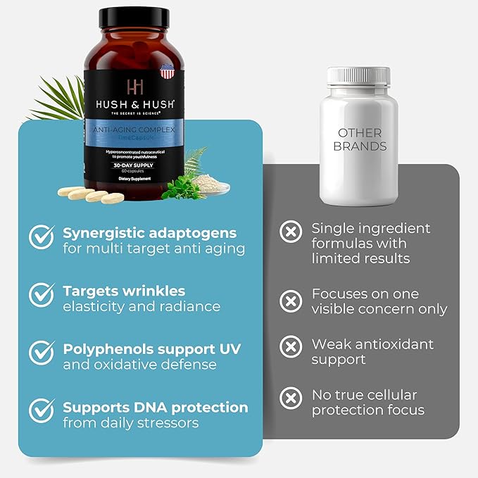 Hush &amp Hush Beauty Multivitamin for Women – Marine Collagen Hyaluronic Acid Vitamin C &amp B12 for Skin Glow &amp Energy – Clinically Proven Anti-Aging Supplement with Zinc &amp Antioxidants