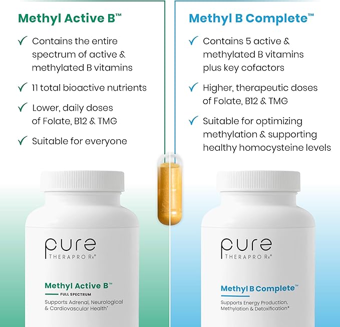 Methyl B Complete - 60 Vegetable Capsules | Optimal Methylation Support Supplement with Quatrefolic 5-MTHF (Active folate) Methylcobalamin (Active B12) B2 B6 and TMG | Pharmaceutical Grade