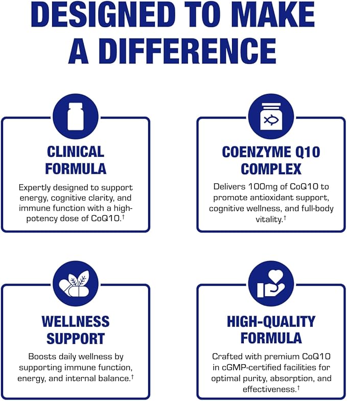 High Absorption CoQ10 100mg Softgels - Clinical Formula Coenzyme Q10 100mg for Skin Heart Energy Antioxidant and Brain Support - Easy to Swallow - Made in The USA in cGMP Facilities - 60 Servings