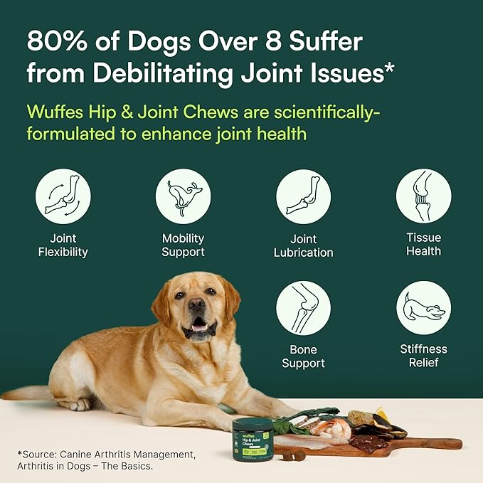 Wuffes Advanced Dog Hip and Joint Supplement with Glucosamine Chondroitin Omega 3 MSM and Green Lipped Mussel (Pack of 2 Small &amp Large Breed)