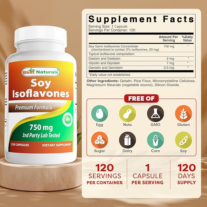 Best Naturals Soy Isoflavones 750 mg 120 Capsules (120 Count (Pack of 3))