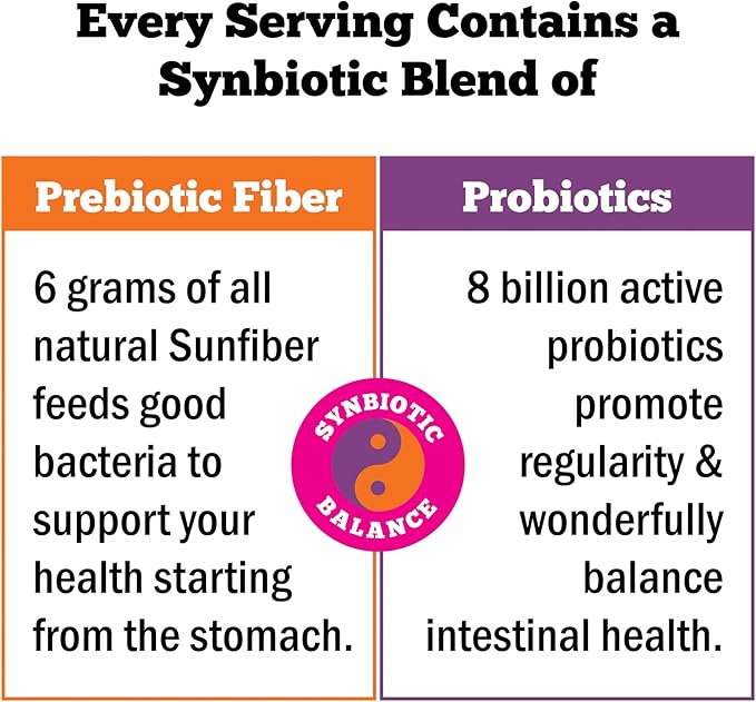 Regular Girl Organic Powder Prebiotic Fiber Supplement and Probiotics for Women Low FODMAP 30 Servings Unflavored