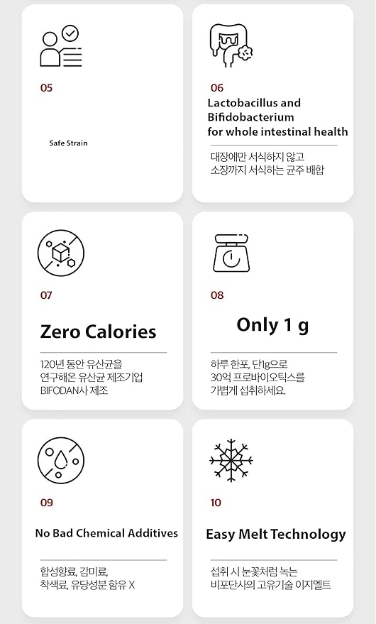 Bifolacto 100 Premium Denmark Probiotics (3 Box Set) 44.2 Billion Probiotics with Prebiotics (Synbiotics) Zero Calories Zero Sugar Non Dairy. Travel Friendly Easily Melts on Your Tongue