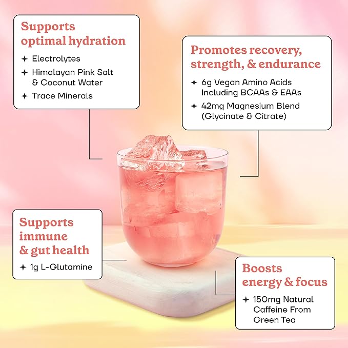 Fit &amp Lean Amino Hydration Plus Energy Pre Workout Powder 6g Vegan Essemtial Amino Acids EAA BCAA Glutamine Electrolytes &amp Natural Caffeine Pink Lemonade 30 Serve