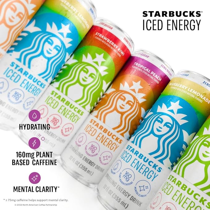 Starbucks Iced Energy Drink Blueberry Lemonade Zero Sugar Energy Drink Plant Based Caffeine Hydration Mental Clarity 12 Fl Oz Cans (Pack of 12)