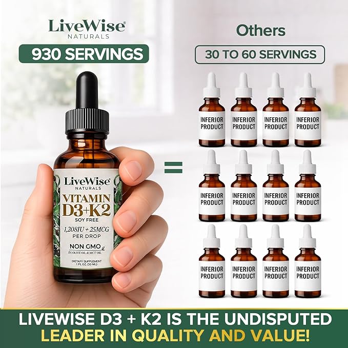 Live Wise Naturals Vitamin D3 K2 Drops for Adults - 930 Drops Ultra Concentrated Formulation Fast Absorption 1208 IU Vitamin D3 25 MCG (MK-7) - Micro-Dosing Dropper for Calcium &amp Bone Support