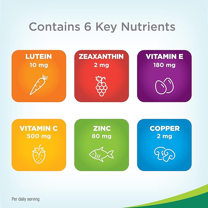 PreserVision AREDS 2 Eye Vitamins #1 Eye Doctor Recommended Brand Lutein and Zeaxanthin Supplement with Vitamin C Vitamin E Zinc and Copper Softgels (Minigels) 120 Count (Pack of 2)